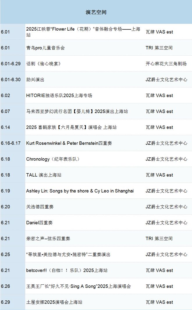 探徐汇 6月艺夏全攻略！一键解锁精彩好戏(图5)